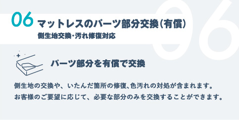 06.マットレスのパーツ部分交換（有償）