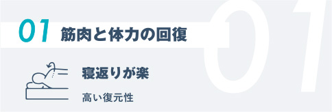 01.筋肉と体力の回復